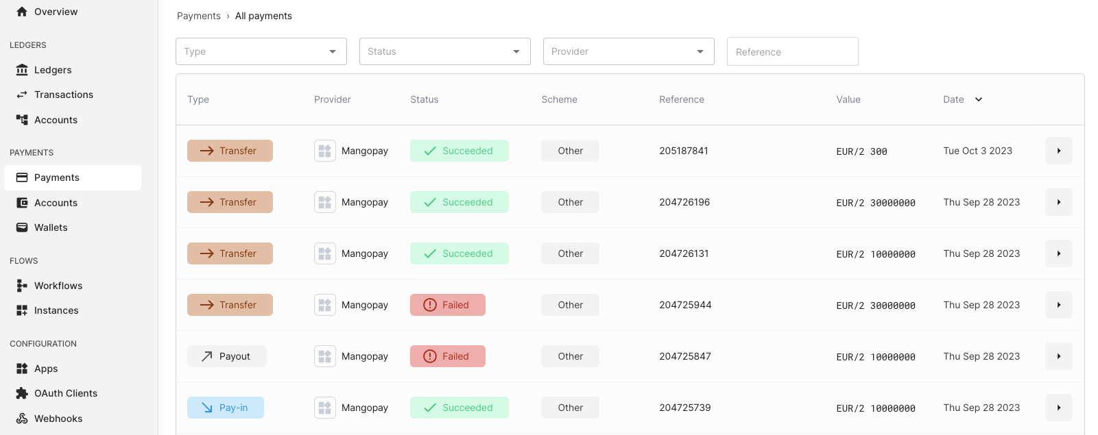 Payments Listing on Formance Console