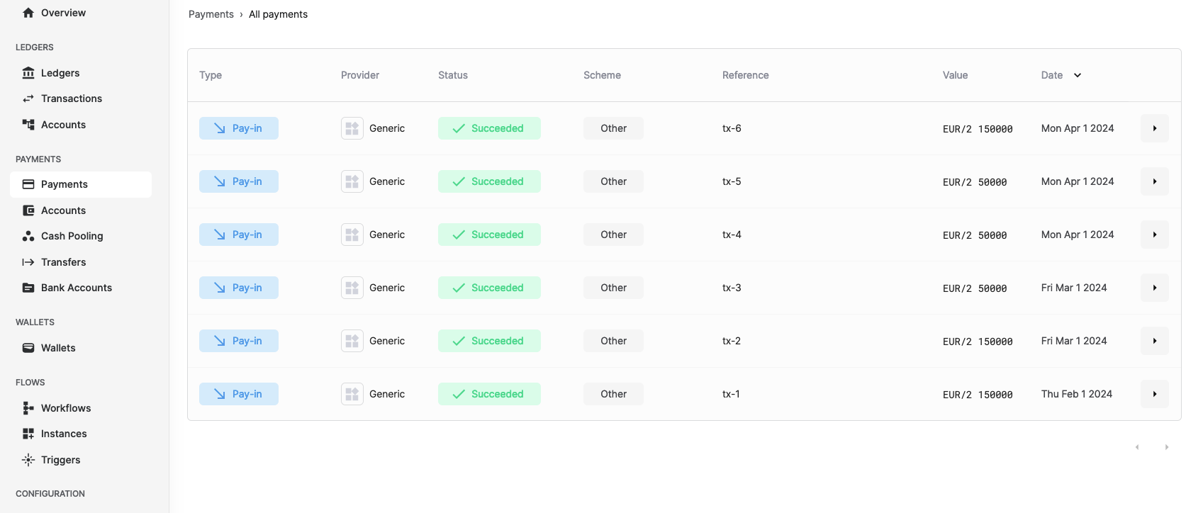 Generic connector transactions