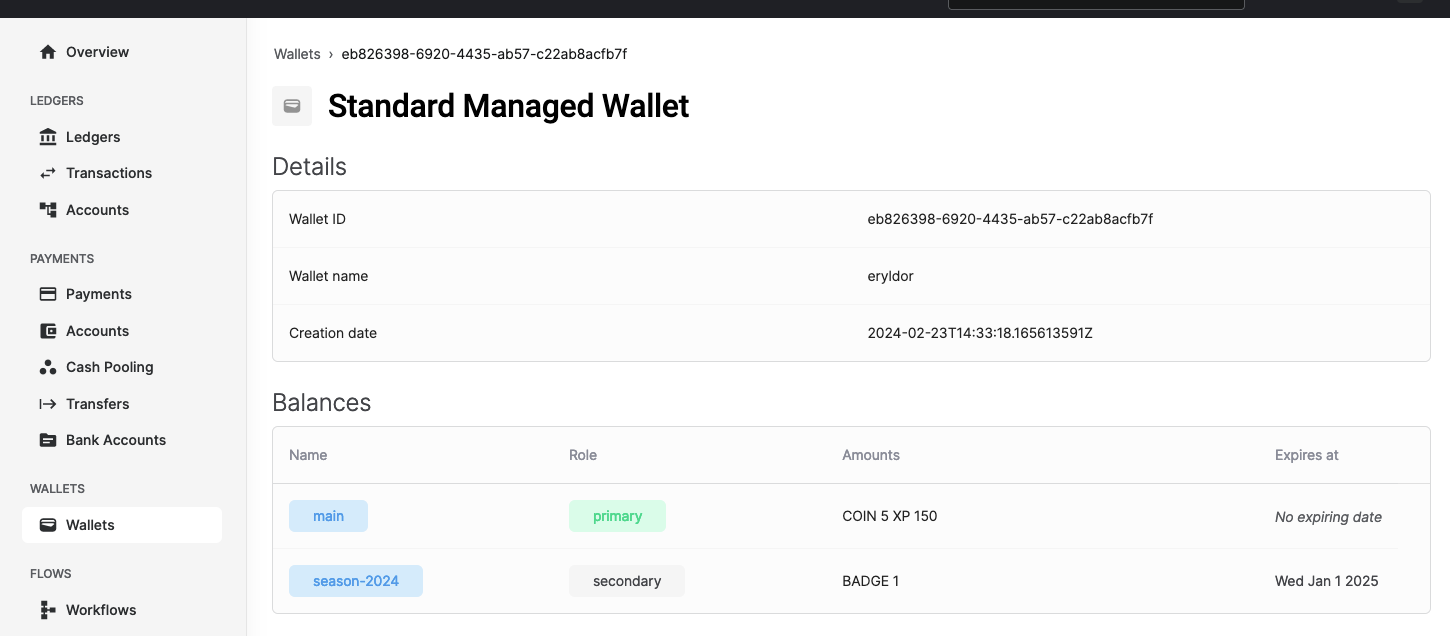 Eryldor's wallet with badges